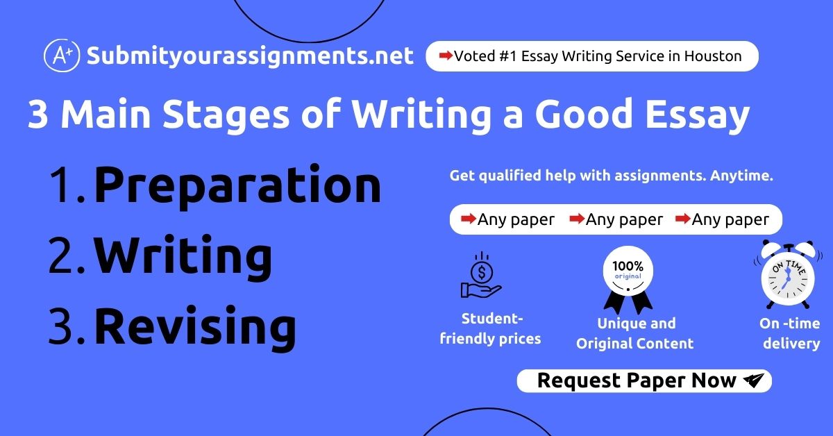 buy-essay-submityourassignments