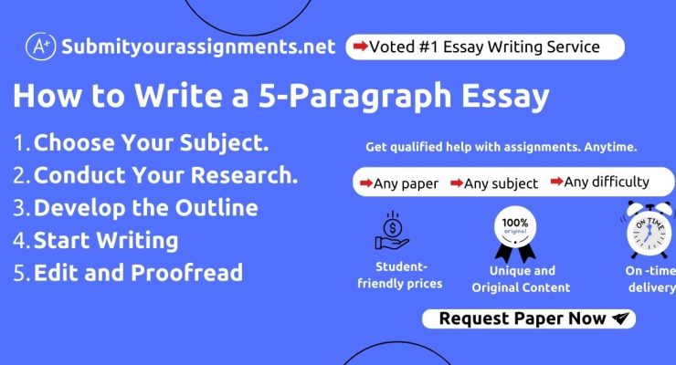 How to Write a 5-Paragraph Essay