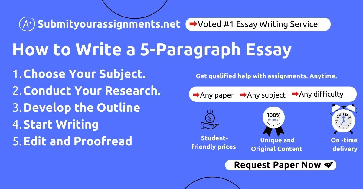 How to Write a 5-Paragraph Essay - Submityourassignments