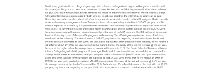 [Solved] David Jetter graduated from college six years ago with a finance undergraduate degree.