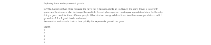 [Solved] Exploring linear and exponential growth