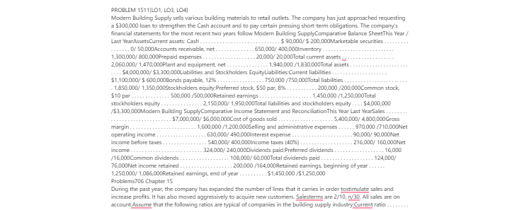 [Solved] Common-Size Statements and Financial Ratios for Creditors